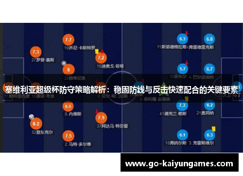塞维利亚超级杯防守策略解析：稳固防线与反击快速配合的关键要素