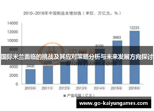 国际米兰面临的挑战及其应对策略分析与未来发展方向探讨