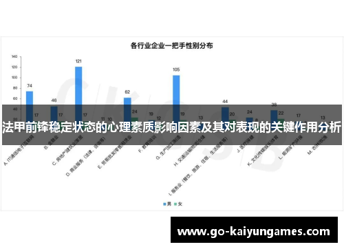 法甲前锋稳定状态的心理素质影响因素及其对表现的关键作用分析