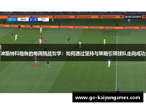 波斯特科格鲁的每周挑战哲学：如何通过坚持与策略引领球队走向成功