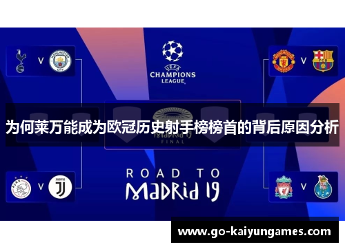 为何莱万能成为欧冠历史射手榜榜首的背后原因分析