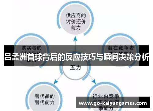 吕孟洲首球背后的反应技巧与瞬间决策分析