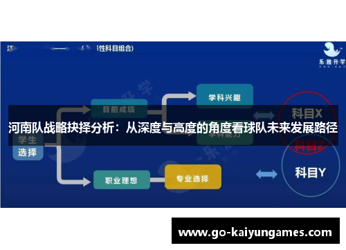 河南队战略抉择分析：从深度与高度的角度看球队未来发展路径