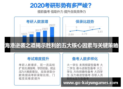 海港逆袭之道揭示胜利的五大核心因素与关键策略