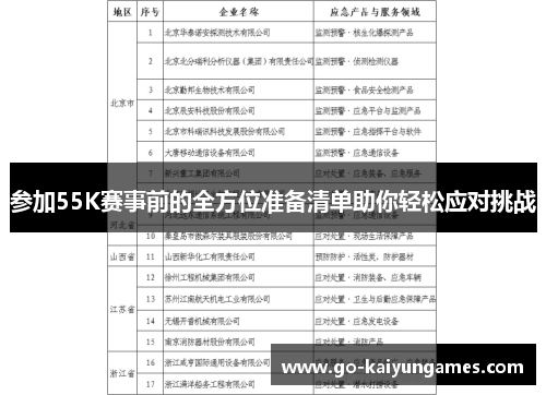 参加55K赛事前的全方位准备清单助你轻松应对挑战