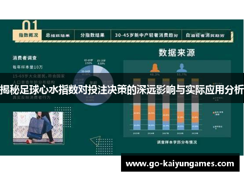 揭秘足球心水指数对投注决策的深远影响与实际应用分析