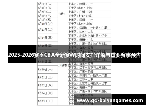 2025-2026赛季CBA全新赛程时间安排详解与重要赛事预告