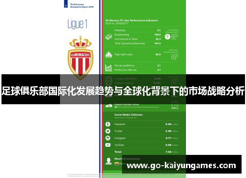 足球俱乐部国际化发展趋势与全球化背景下的市场战略分析 足球俱乐部国际化发展趋势与全球化背景下的市场战略分析