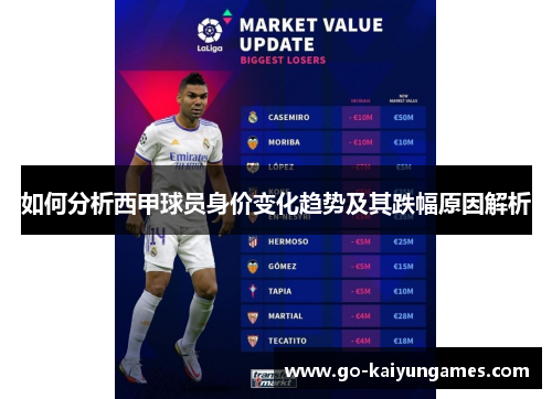 如何分析西甲球员身价变化趋势及其跌幅原因解析 如何分析西甲球员身价变化趋势及其跌幅原因解析