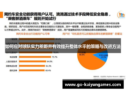 如何应对球队实力差距并有效提升整体水平的策略与改进方法